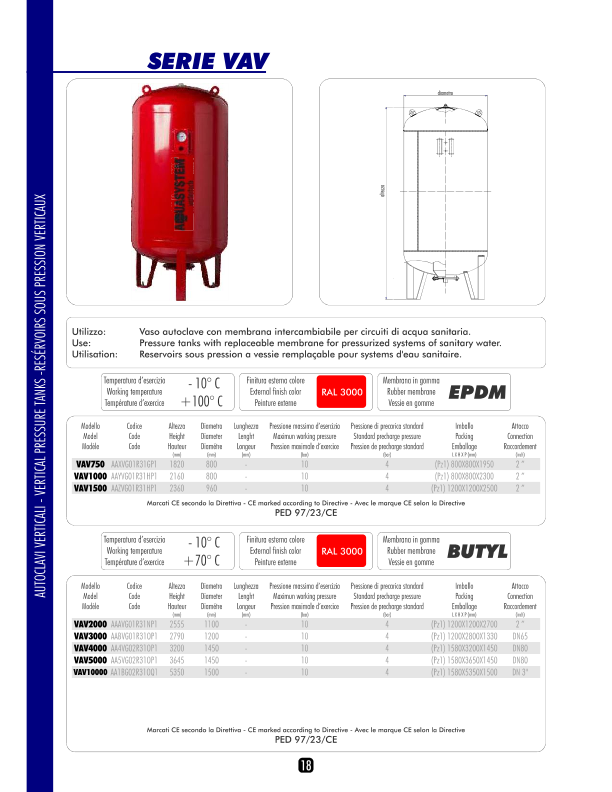 Thông số kĩ thuật bình tích áp Aquasystem